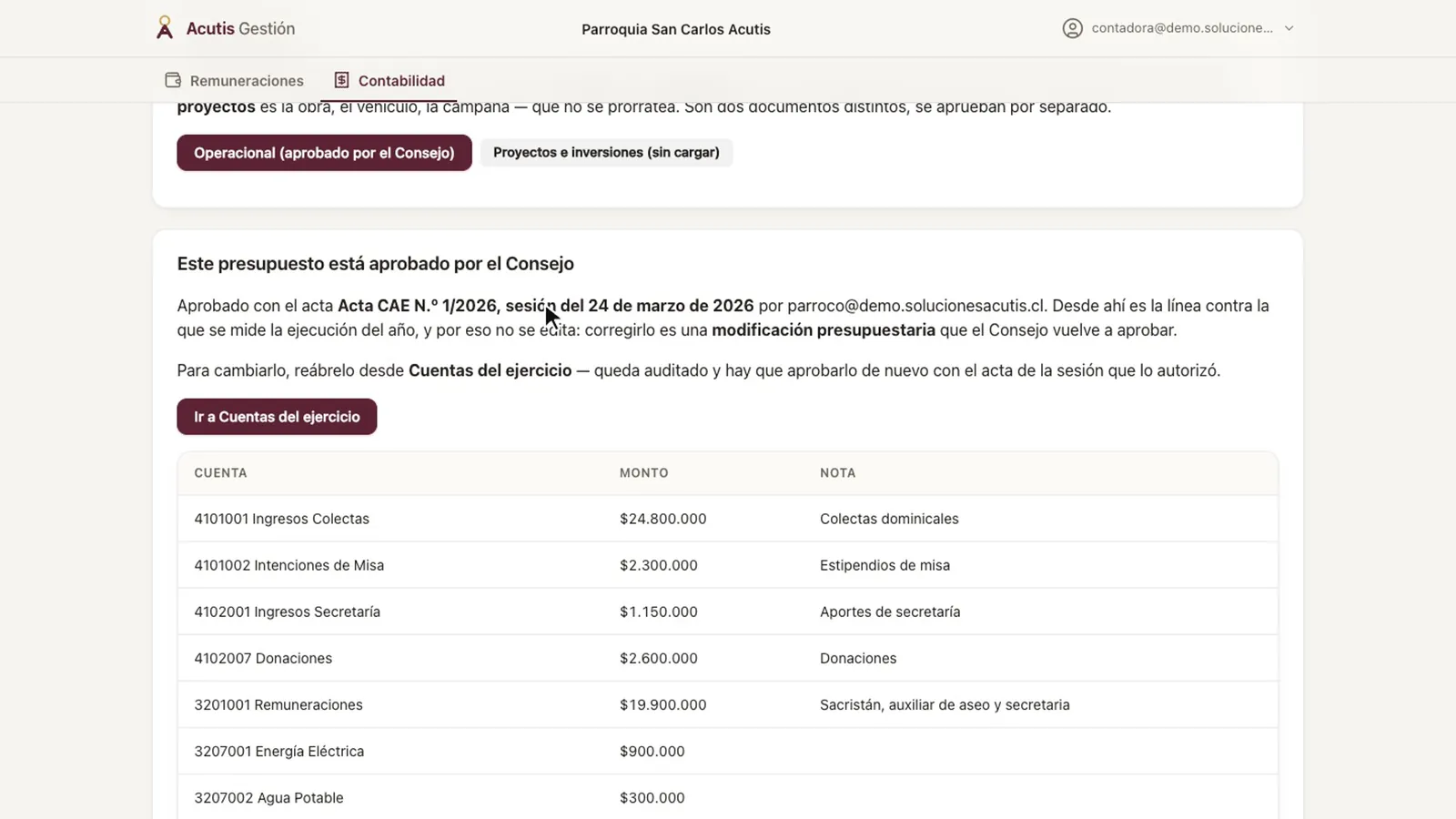 Presupuesto operacional aprobado por el Consejo, con su acta y el monto por cuenta