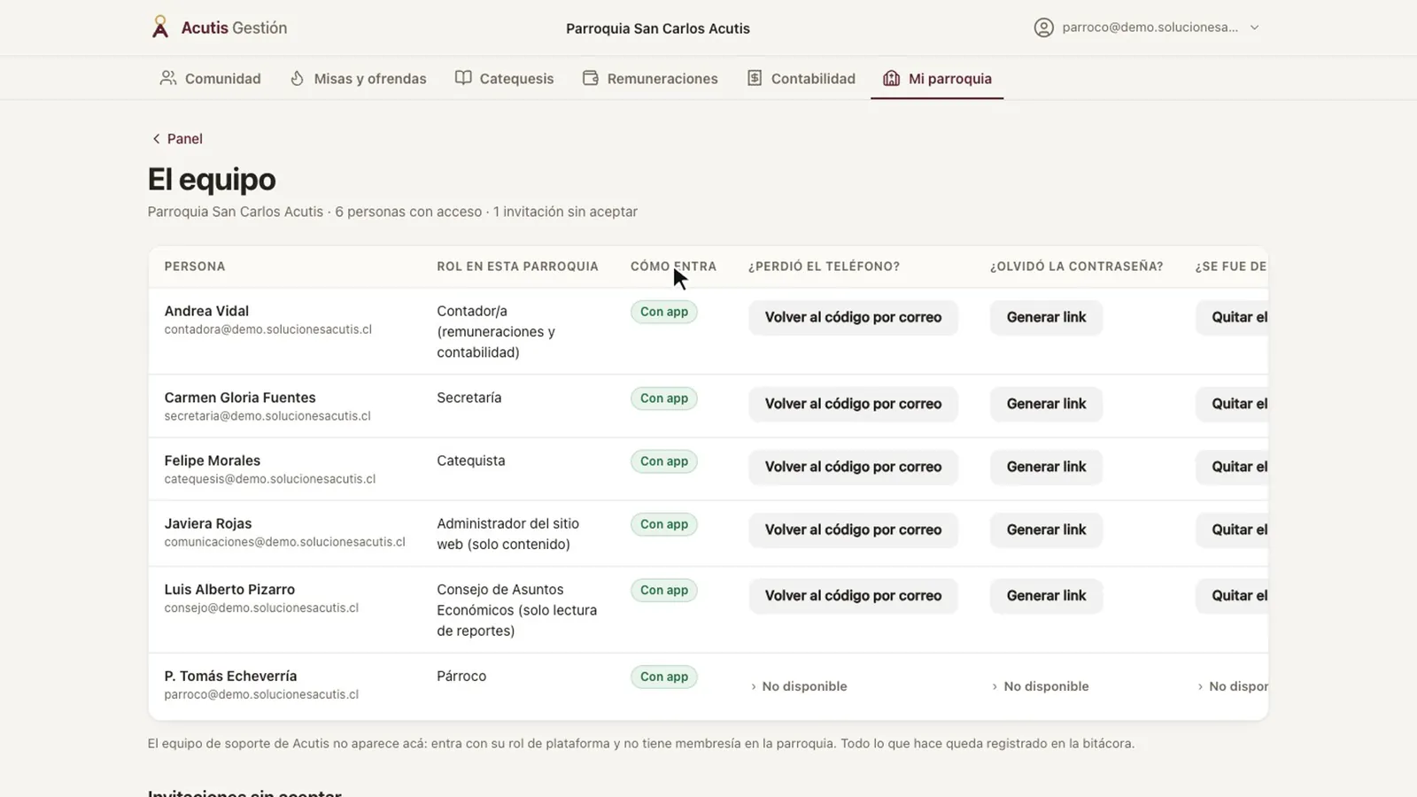 Tabla de El equipo con cada persona, su rol, cómo entra y los botones para resolver accesos