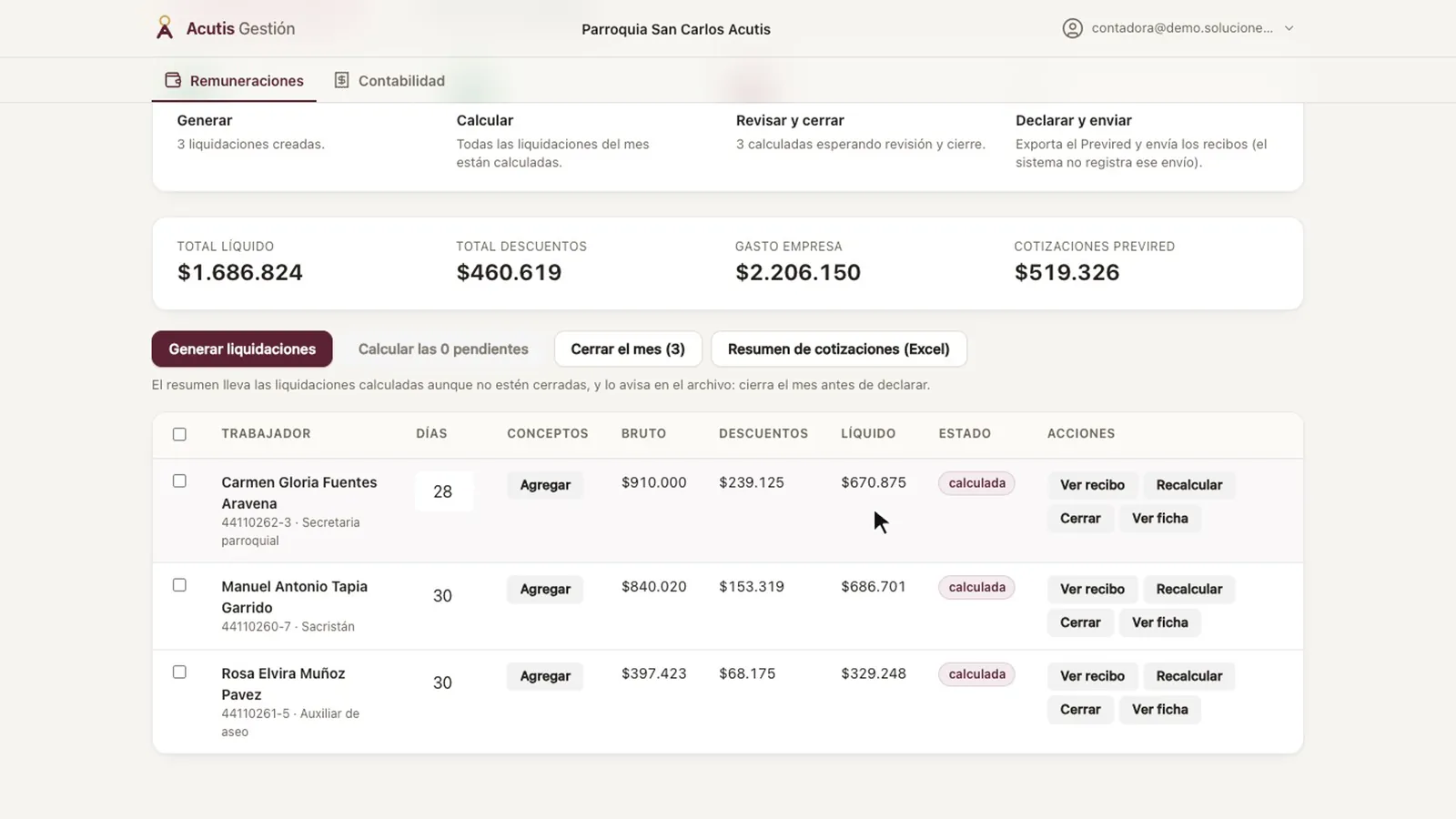 Tabla del mes con tres liquidaciones calculadas, los días trabajados corregidos en una fila y los totales del mes arriba