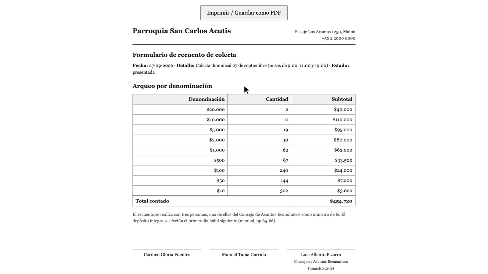 Formulario impreso de recuento de colecta con el arqueo por denominación, el total contado y las tres firmas