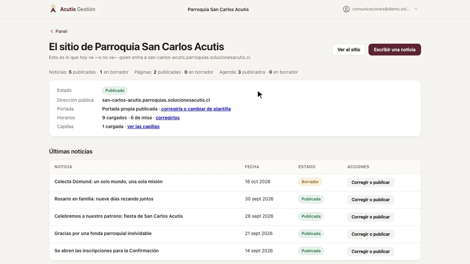 Escritorio del sitio con las cuentas de publicados y borradores, la ficha del sitio y las últimas noticias